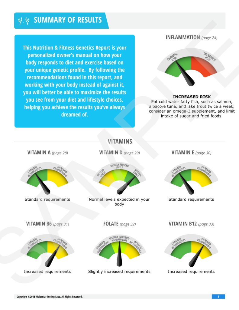 id life dna test results